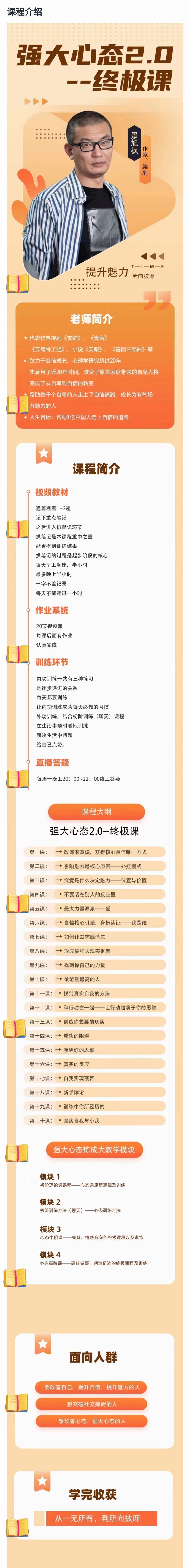 老景价值8w的《强大心态2.0》强大心态训练技术-终极课程插图1