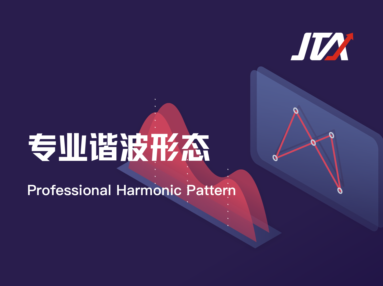 杰克交易学院机构谐波视频11集+杰克交易学院谐波线下书