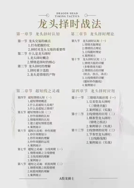 今日头条A股龙骑士-龙头择时课程+指标插图1