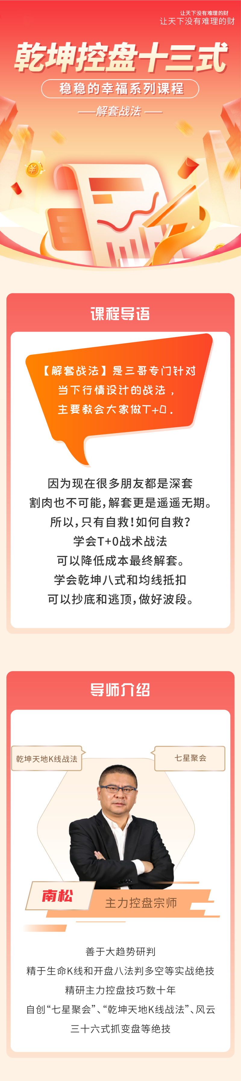 南松乾坤控盘十三式稳稳的幸福系列课程，T+0解套战法插图1