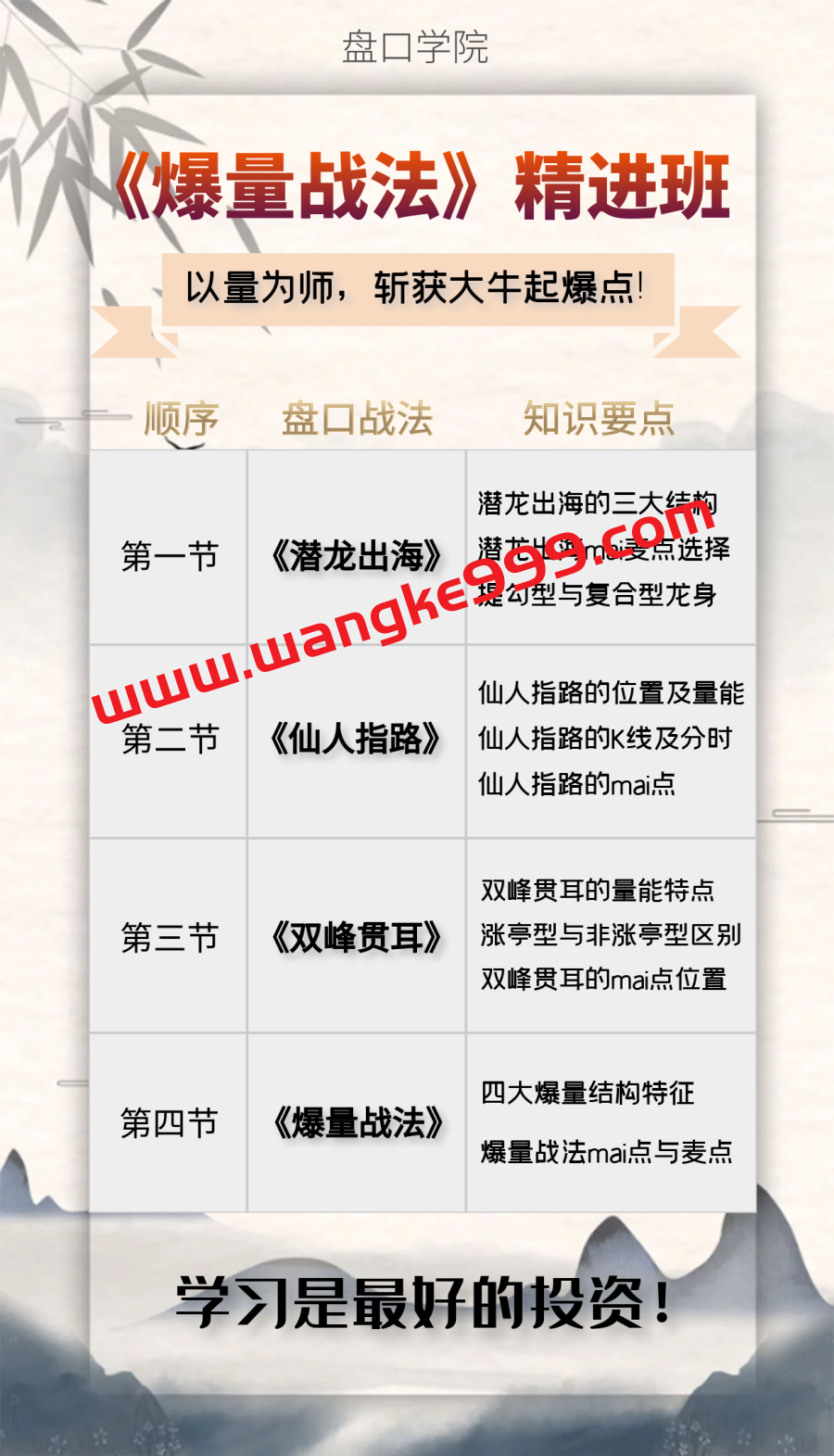 老姜盘口绝技《爆量战法》精进班插图1