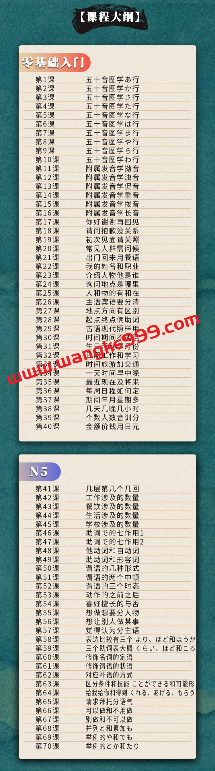 【众筹】安宁日语：0-N1高级班插图1