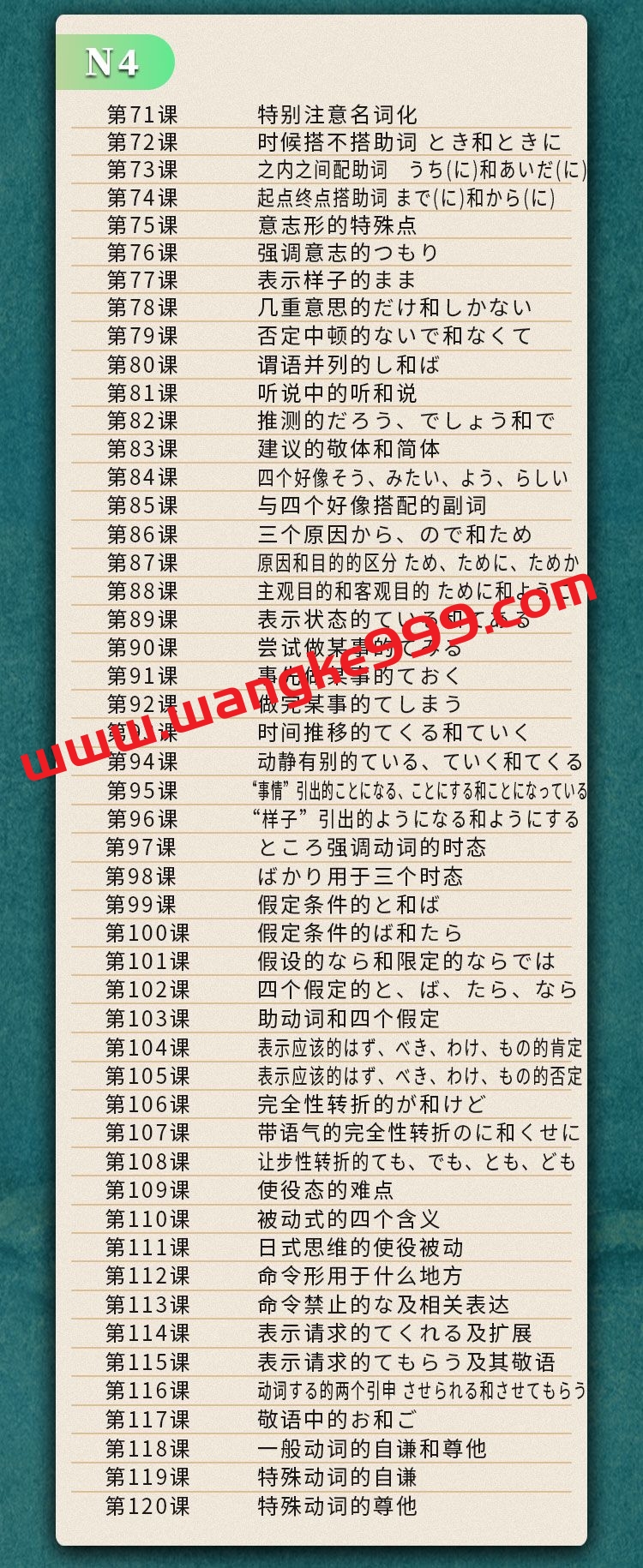 【众筹】安宁日语：0-N1高级班插图2
