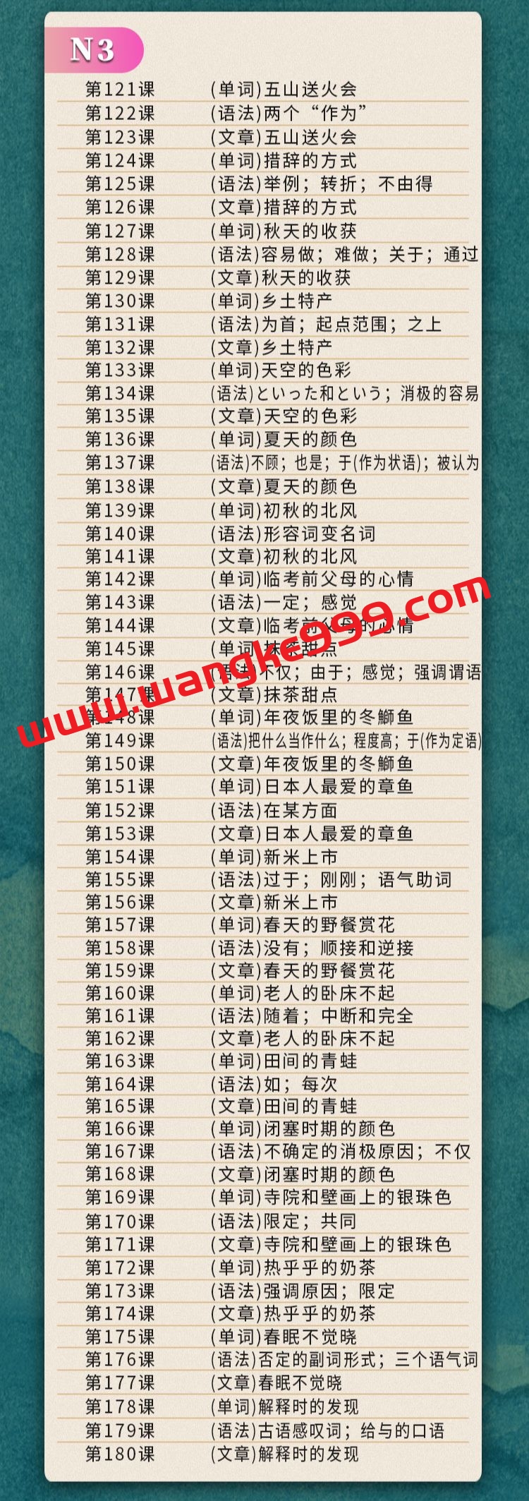 【众筹】安宁日语：0-N1高级班插图3
