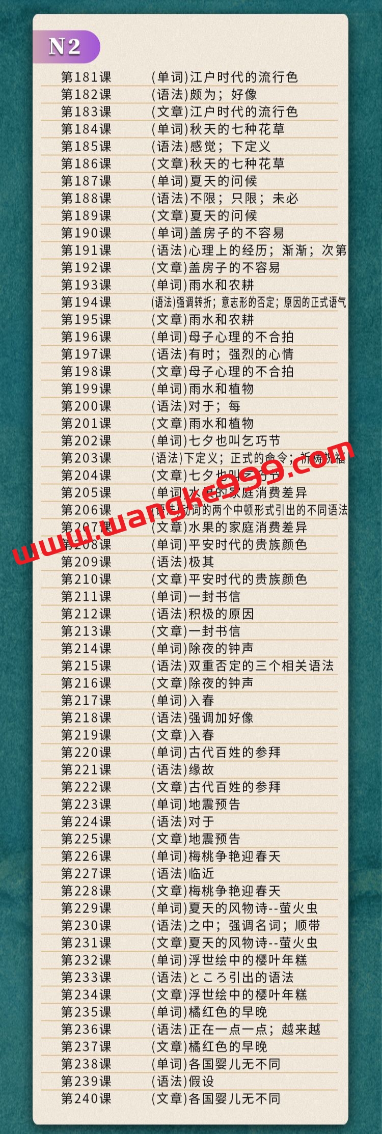 【众筹】安宁日语：0-N1高级班插图4