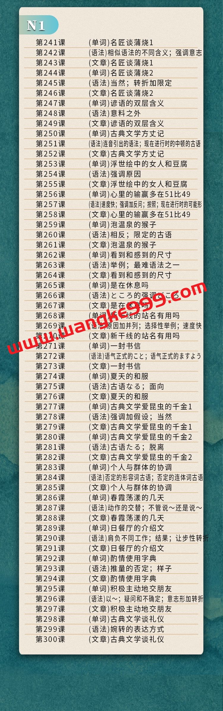 【众筹】安宁日语：0-N1高级班插图5