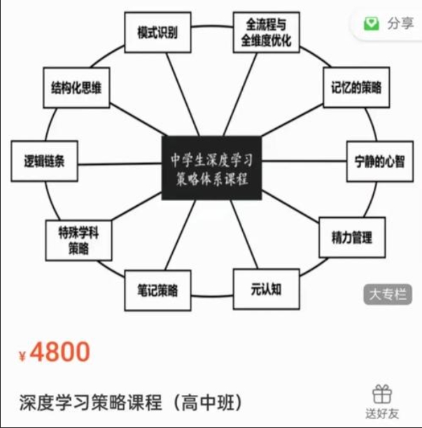 【众筹】叶修《深度学习策略课程·高中班》学霸的成长逻辑