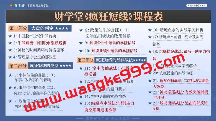 财学堂北斗老师疯狂短线插图1