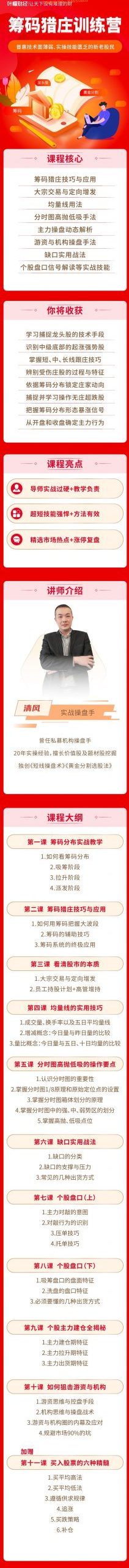 2023年股市-技术面-中阶清风筹码猎庄训练营插图1