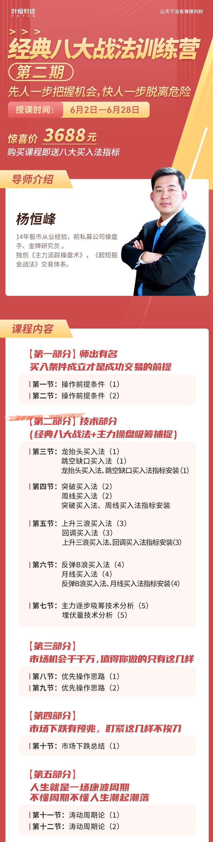 【杨恒峰】经典八大战法训练营-二期插图1