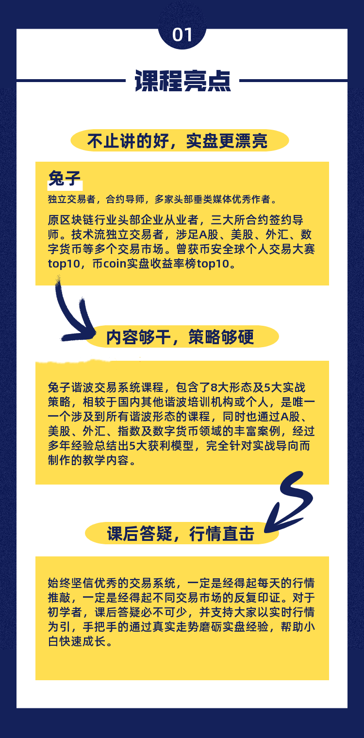 兔子谐波交易系统插图2