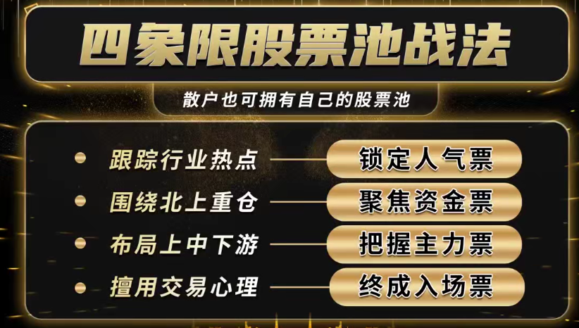 袁博【牛散特训营专栏】同花顺软件分析课