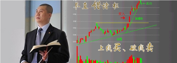 月风先生20240114 专业讲座 日内交易解析（十四）
