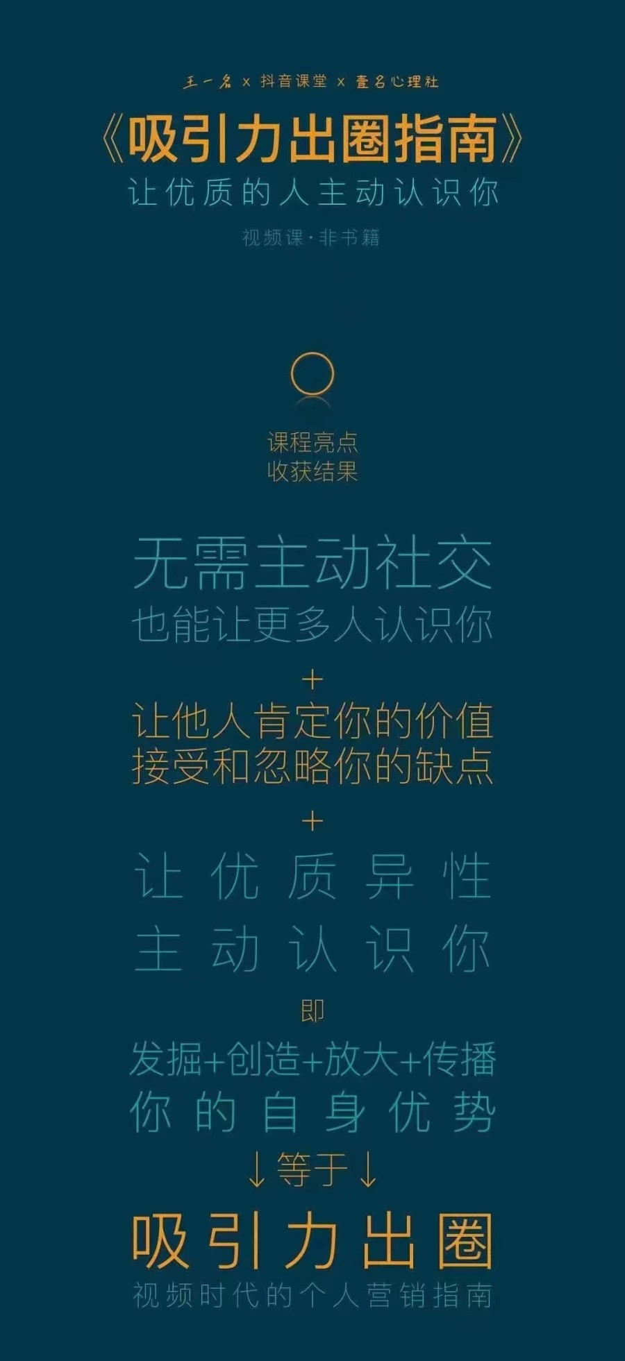 吸引力出圈指南让优质的人主动认识你个人品牌营销插图1