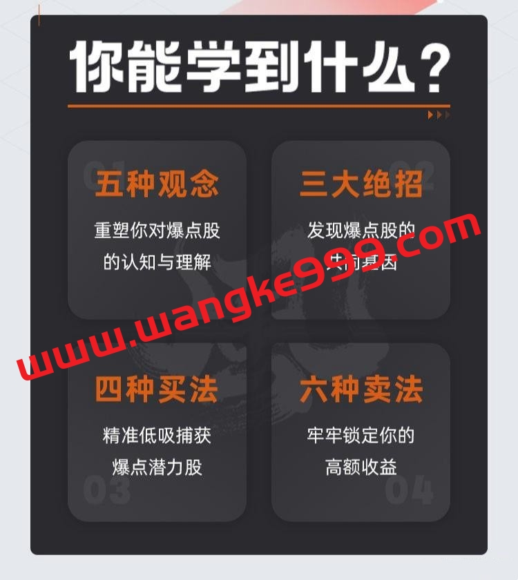 作手逍遥风《逍遥风系列课》之爆点低吸体系插图1