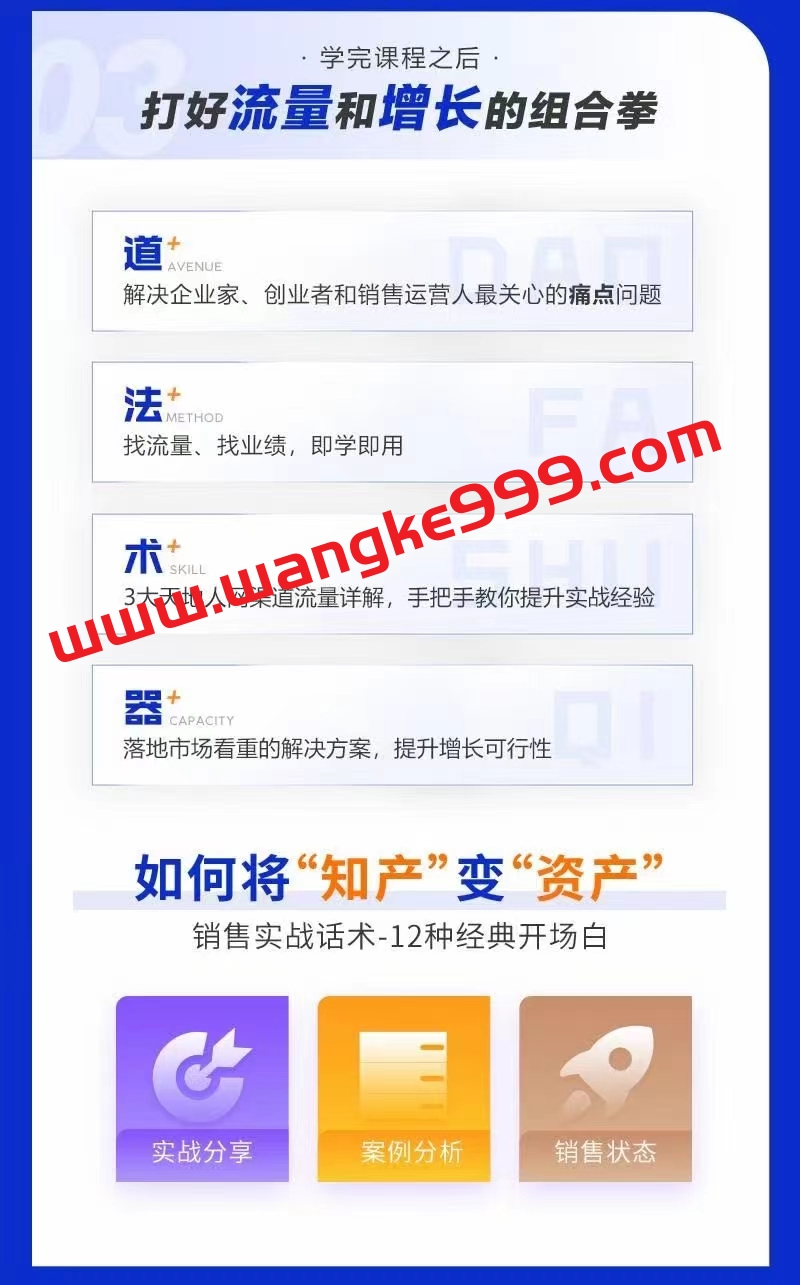 梦梦总【销售实战】销售流程实战课插图2