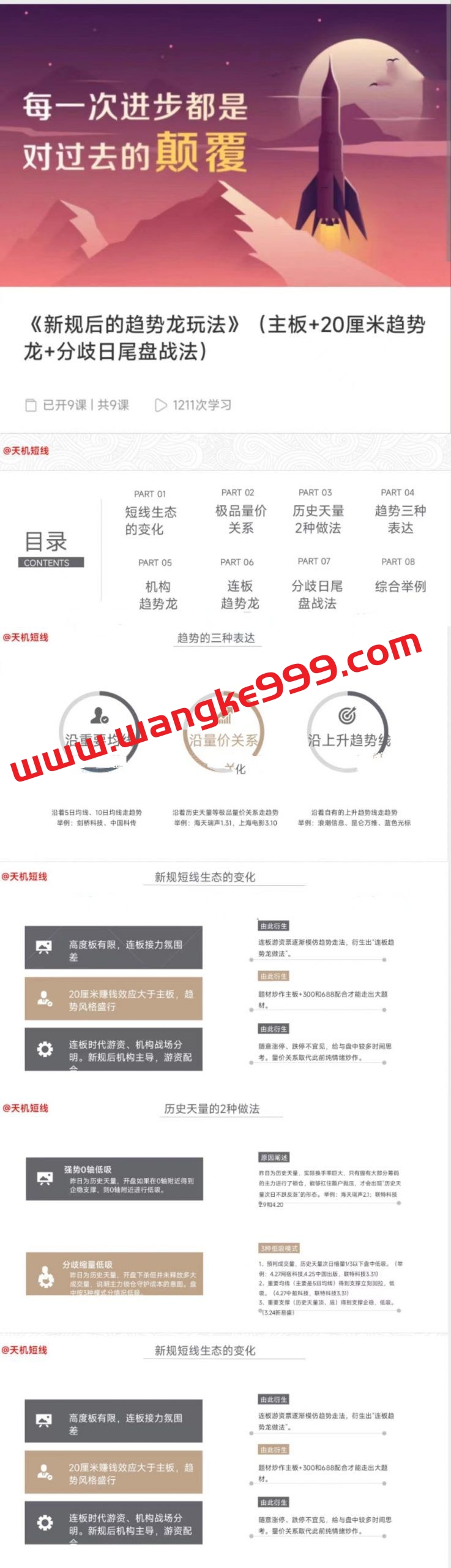 短线天机：新规后的趋势龙玩法 （主板+20厘米趋势龙+分歧日尾盘战法）插图1