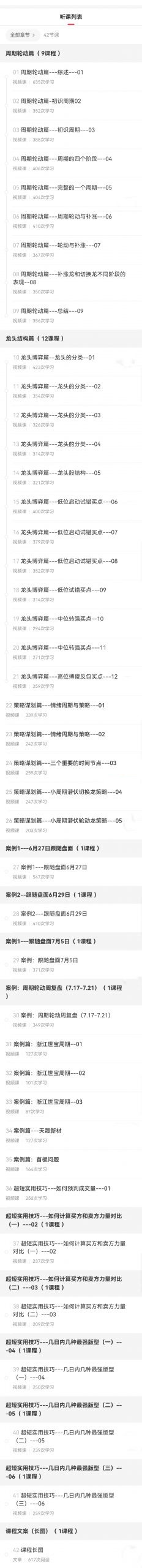 天机短线：周期轮动与龙头博弈插图1