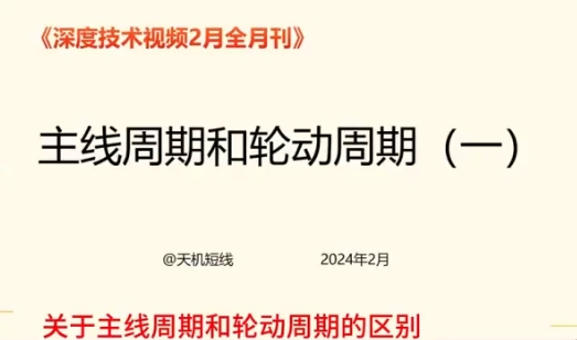 2024年02月天机短线深度技术视频