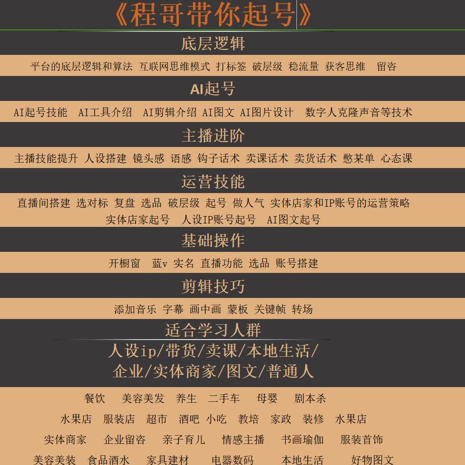 程哥带你起号运营型主播培训课AI起号插图2
