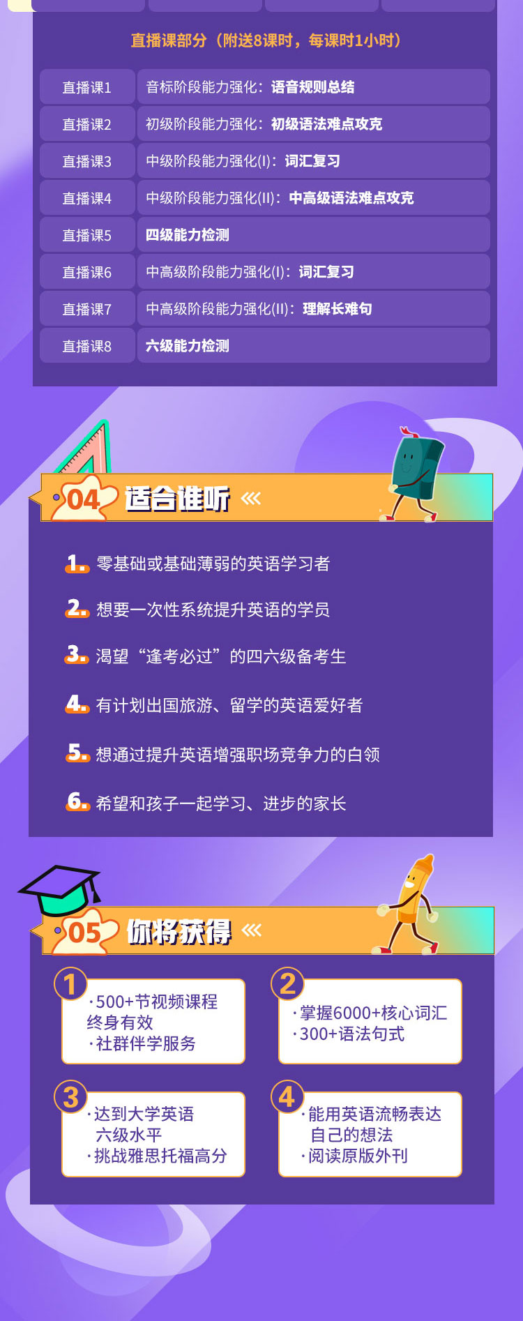【众筹】英语老师Freya-英语零基础直达六级（从头学英语）插图2