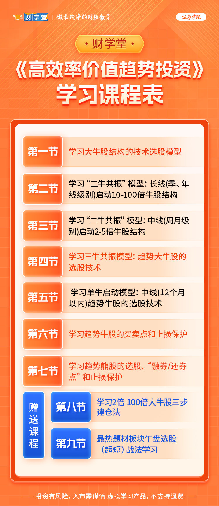 财学堂郑声友《高效率价值趋势投资》插图1
