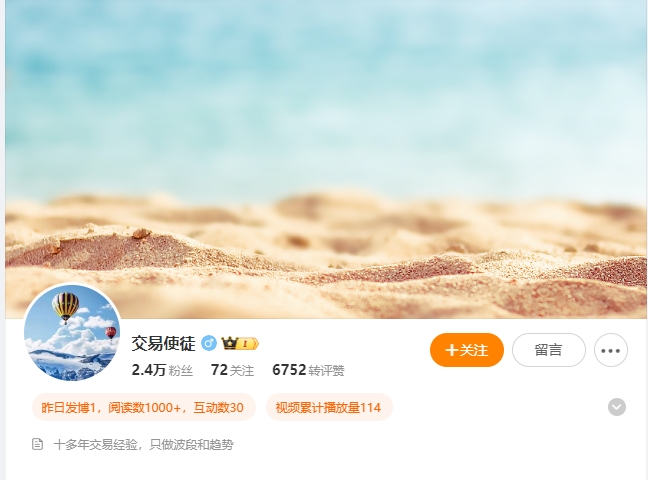 交易使徒2024线下培训六套16节