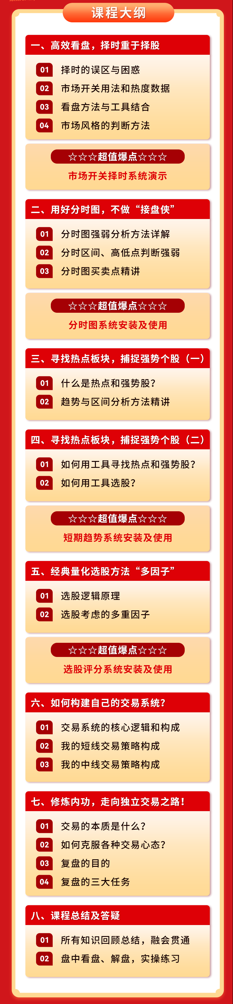 王正桃实战交易加强营(系统篇)插图2