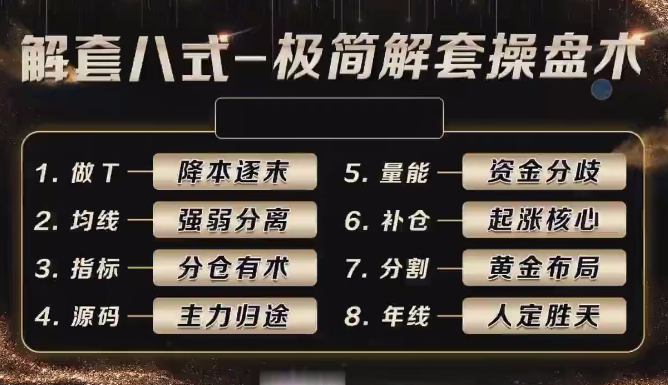 袁博牛散特训营专栏解套八式-极简解套操盘术2023