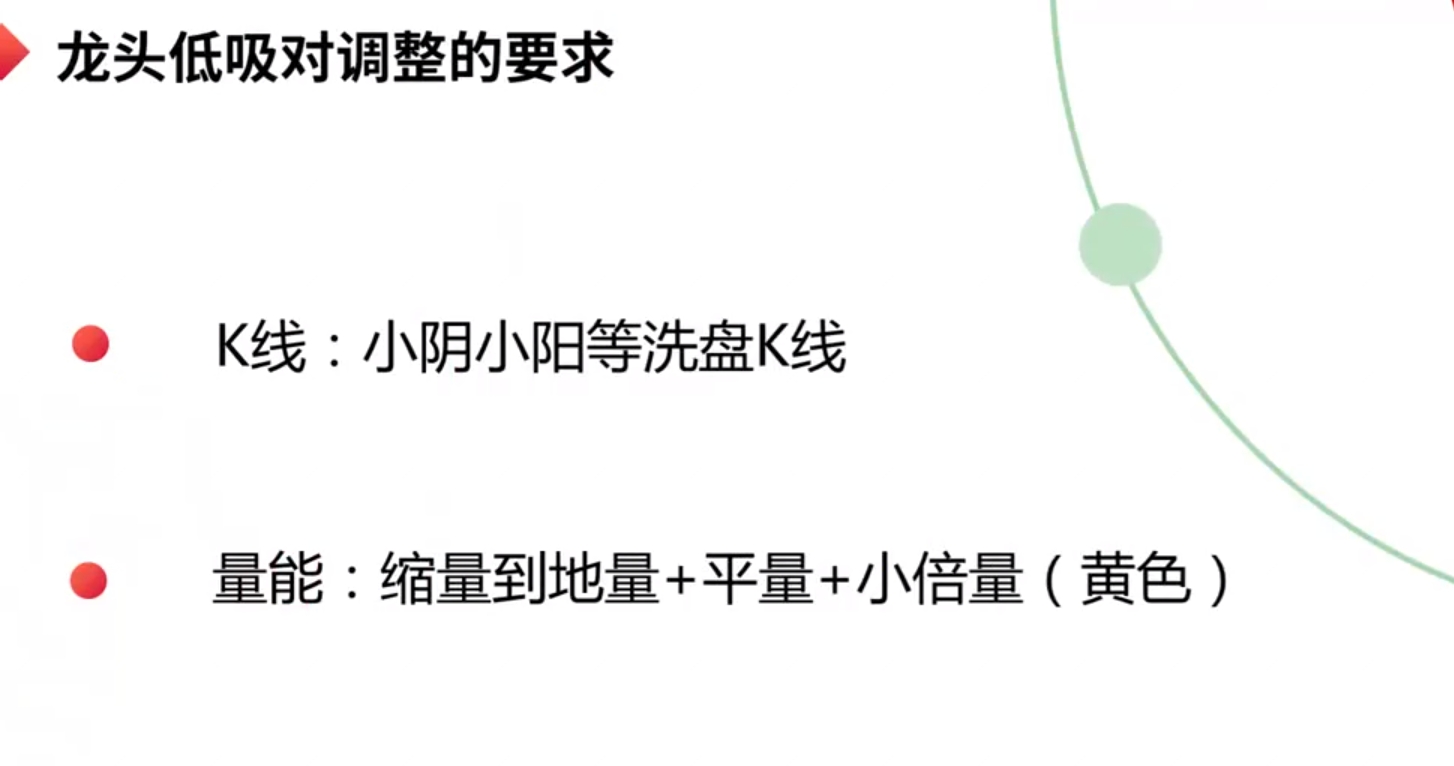 短线吧龙头低吸交易体系战法原理介绍