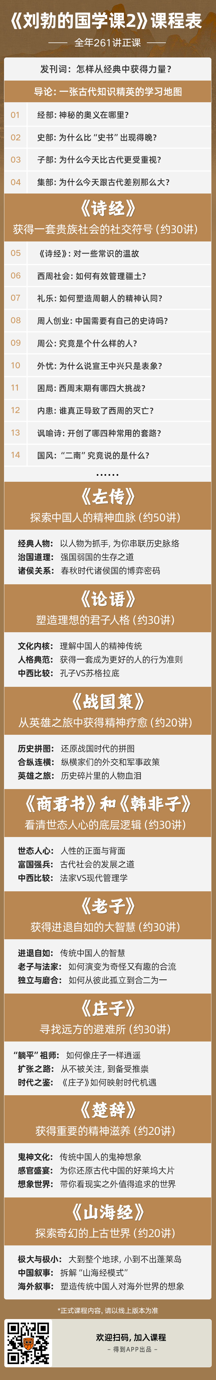 刘勃的国学课2(年度日更)搞懂十部传世国学经典（完结）插图1