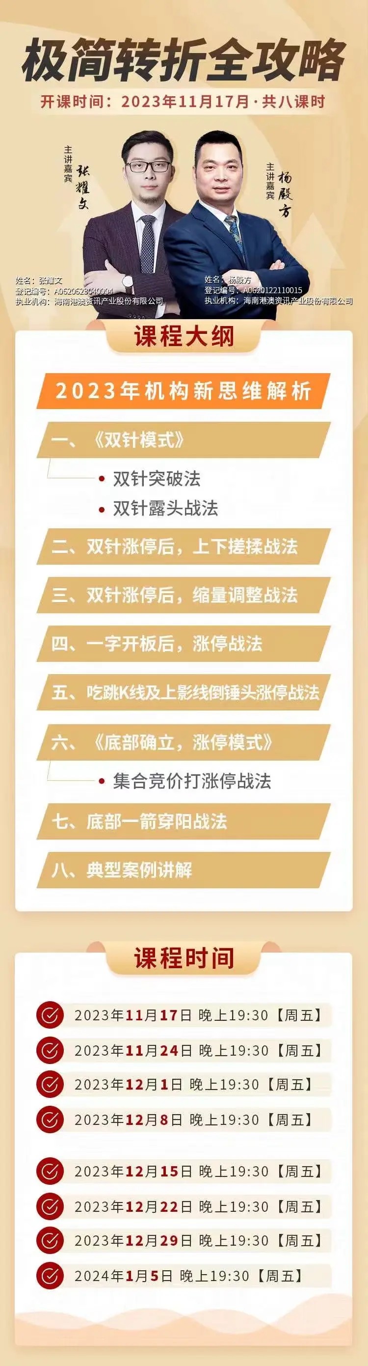 张耀文·杨殿方《极简转折全攻略》机构新思维解析插图1