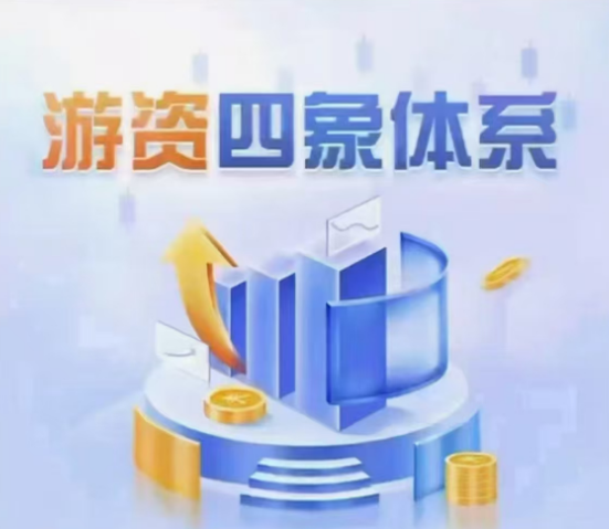 李卓群野马笔记游资四象体系课，模式篇预期低吸打板、逻辑篇、结构篇、周期篇
