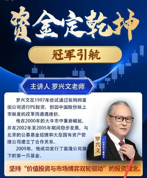 中广云罗兴文资金定乾坤（系统课＋小班课＋指标＋资料）包更新插图