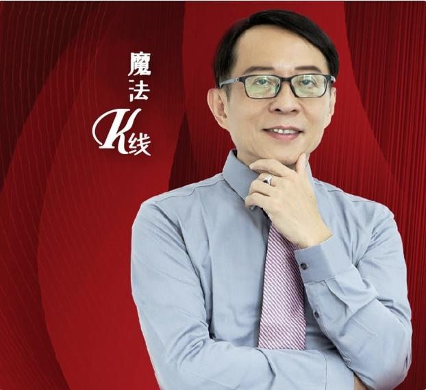 2025年唯真财经王焕昌魔法K线魔法午晚评套餐