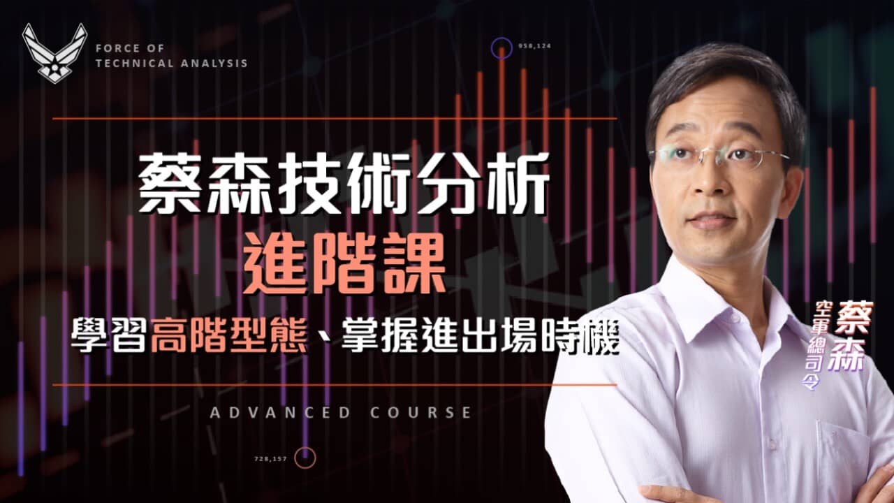 蔡森2025年森财技术宏观 蔡森森财基础+进阶合集
