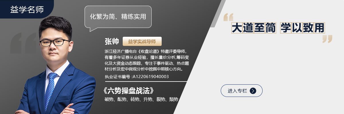 2025年张帅六势操盘战法长虹有道盘后解盘视频大盘个股解析