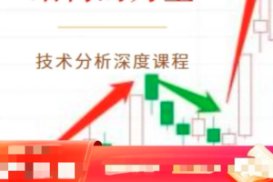 结构的力量——趋势交易技术分析系统课程
