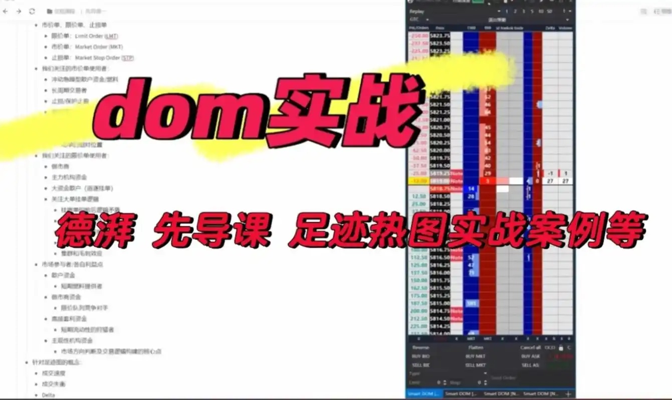 德湃订单流交易课程 德湃第三期订单流课程插图